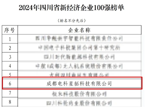 电科ok138cn太阳集团荣膺“2024年四川省新经济企业”100强榜单.jpg